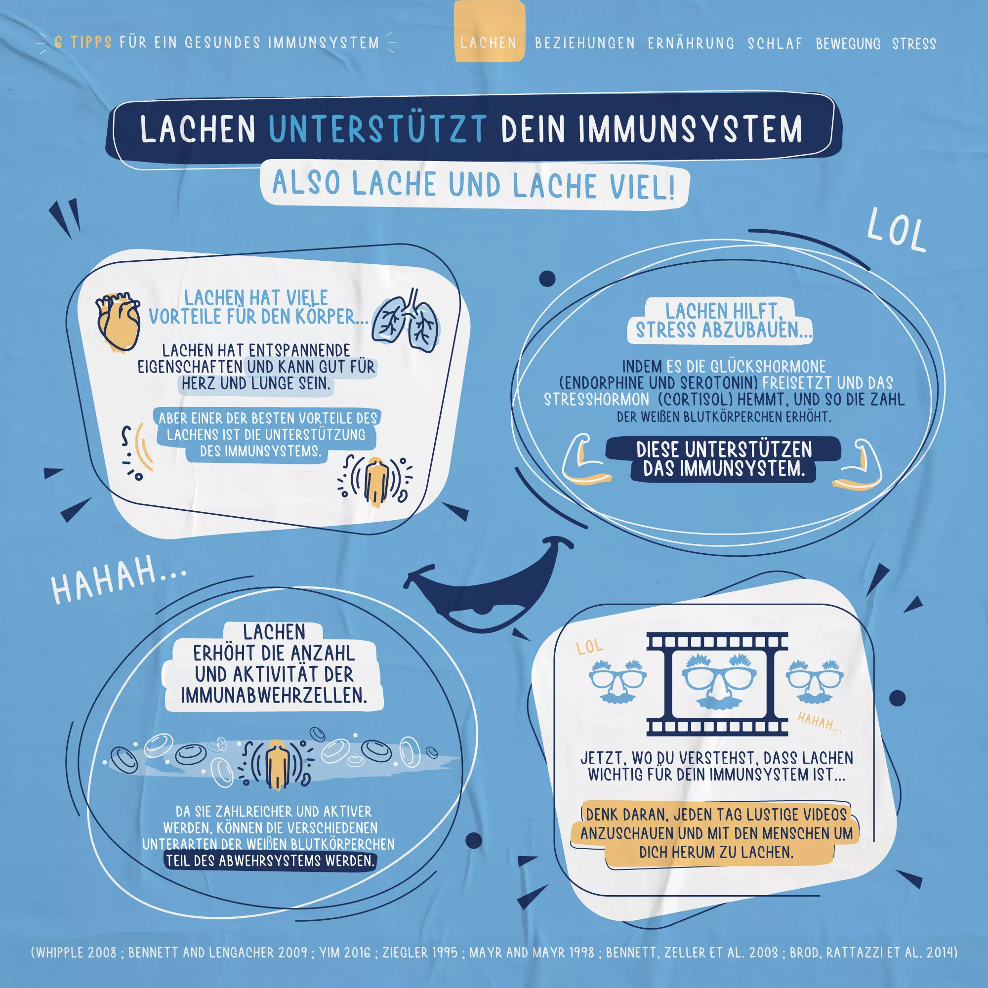 infographic-laugh